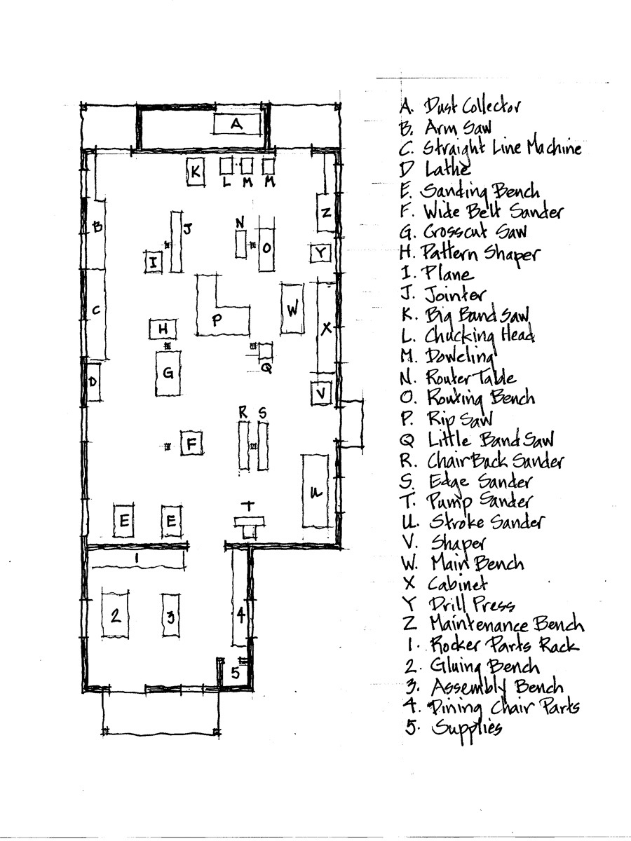 Woodshop Floor Plan