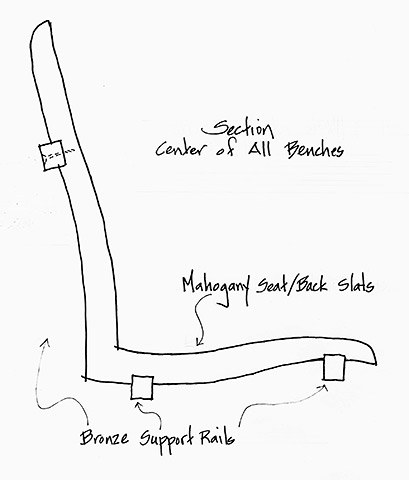 garden bench, section of seat and back